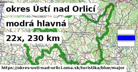 okres Ústí nad Orlicí Turistické trasy modrá hlavná