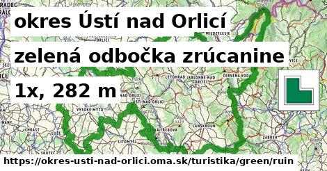 okres Ústí nad Orlicí Turistické trasy zelená odbočka zrúcanine