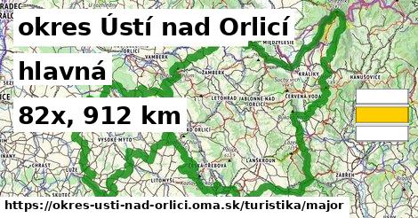 okres Ústí nad Orlicí Turistické trasy hlavná 