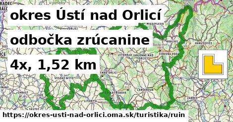 okres Ústí nad Orlicí Turistické trasy odbočka zrúcanine 