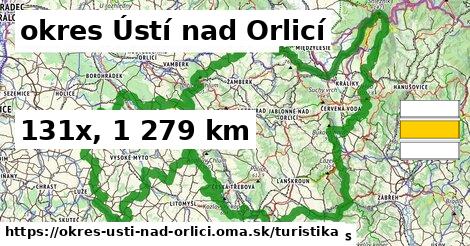 okres Ústí nad Orlicí Turistické trasy  