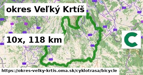 okres Veľký Krtíš Cyklotrasy bicycle 