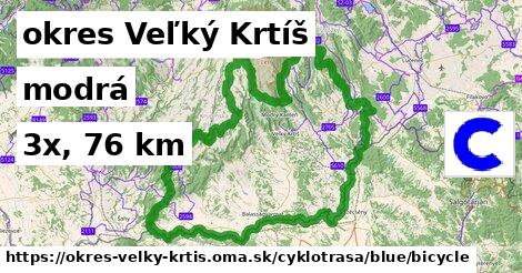 okres Veľký Krtíš Cyklotrasy modrá bicycle