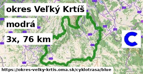 okres Veľký Krtíš Cyklotrasy modrá 