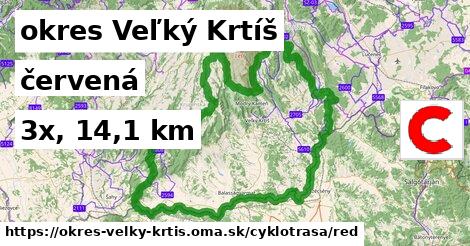 okres Veľký Krtíš Cyklotrasy červená 