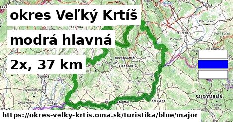 okres Veľký Krtíš Turistické trasy modrá hlavná