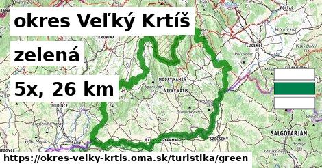 okres Veľký Krtíš Turistické trasy zelená 