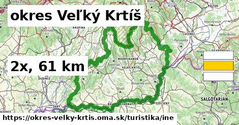 okres Veľký Krtíš Turistické trasy iná 