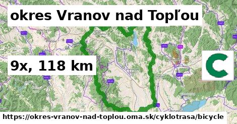 okres Vranov nad Topľou Cyklotrasy bicycle 