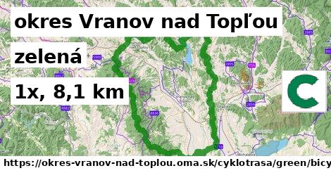 okres Vranov nad Topľou Cyklotrasy zelená bicycle