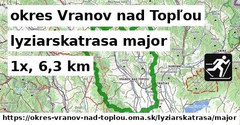 okres Vranov nad Topľou Lyžiarske trasy hlavná 