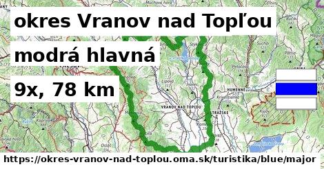 okres Vranov nad Topľou Turistické trasy modrá hlavná