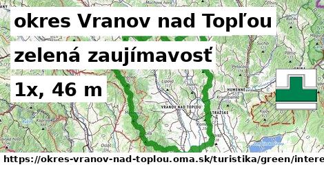 okres Vranov nad Topľou Turistické trasy zelená zaujímavosť