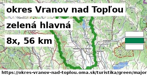 okres Vranov nad Topľou Turistické trasy zelená hlavná