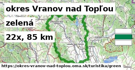 okres Vranov nad Topľou Turistické trasy zelená 