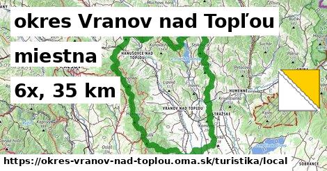 okres Vranov nad Topľou Turistické trasy miestna 