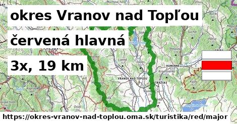 okres Vranov nad Topľou Turistické trasy červená hlavná