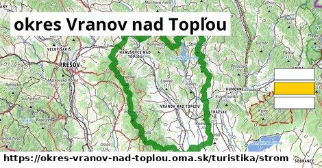 okres Vranov nad Topľou Turistické trasy strom 