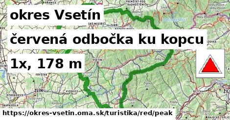 okres Vsetín Turistické trasy červená odbočka ku kopcu