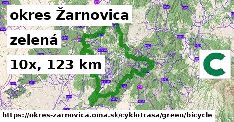 okres Žarnovica Cyklotrasy zelená bicycle