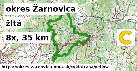 okres Žarnovica Cyklotrasy žltá 