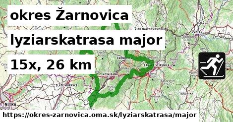 okres Žarnovica Lyžiarske trasy hlavná 