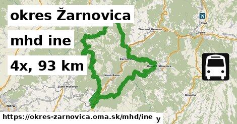 okres Žarnovica Doprava iná 