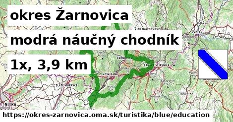 okres Žarnovica Turistické trasy modrá náučný chodník