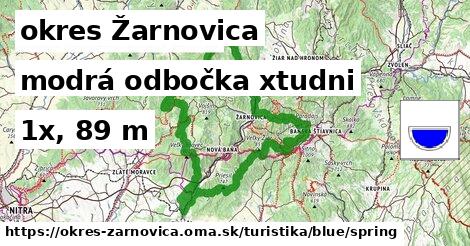 okres Žarnovica Turistické trasy modrá odbočka xtudni