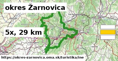 okres Žarnovica Turistické trasy iná 