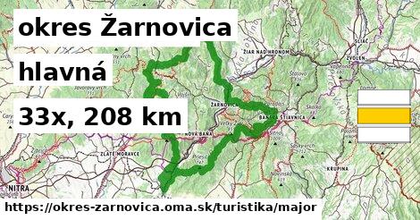 okres Žarnovica Turistické trasy hlavná 