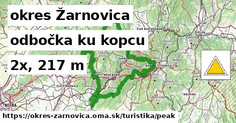 okres Žarnovica Turistické trasy odbočka ku kopcu 