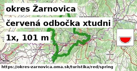 okres Žarnovica Turistické trasy červená odbočka xtudni