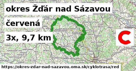 okres Žďár nad Sázavou Cyklotrasy červená 