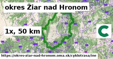 okres Žiar nad Hronom Cyklotrasy iná 