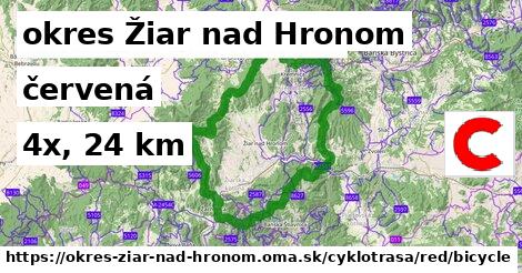 okres Žiar nad Hronom Cyklotrasy červená bicycle