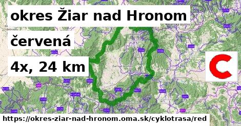 okres Žiar nad Hronom Cyklotrasy červená 