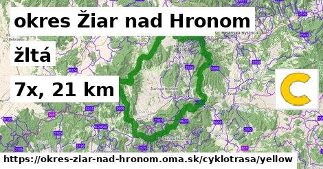 okres Žiar nad Hronom Cyklotrasy žltá 