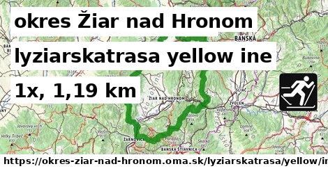 okres Žiar nad Hronom Lyžiarske trasy žltá iná