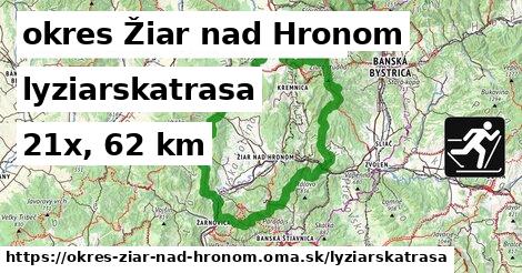 okres Žiar nad Hronom Lyžiarske trasy  