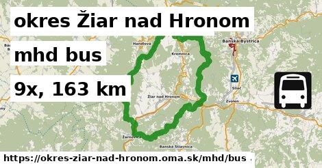 okres Žiar nad Hronom Doprava bus 