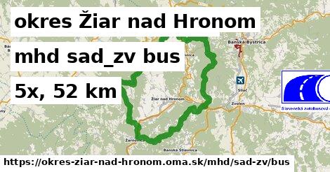 okres Žiar nad Hronom Doprava sad-zv bus