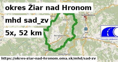 okres Žiar nad Hronom Doprava sad-zv 