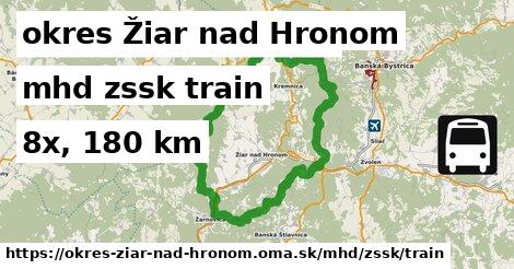 okres Žiar nad Hronom Doprava zssk train