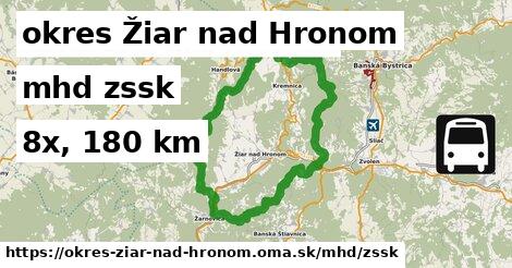 okres Žiar nad Hronom Doprava zssk 