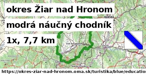 okres Žiar nad Hronom Turistické trasy modrá náučný chodník