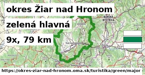 okres Žiar nad Hronom Turistické trasy zelená hlavná