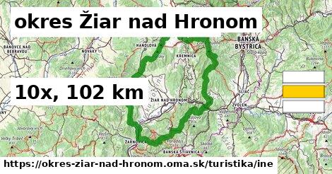 okres Žiar nad Hronom Turistické trasy iná 