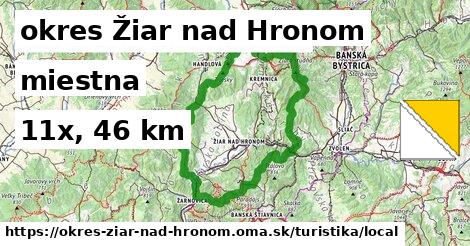 okres Žiar nad Hronom Turistické trasy miestna 