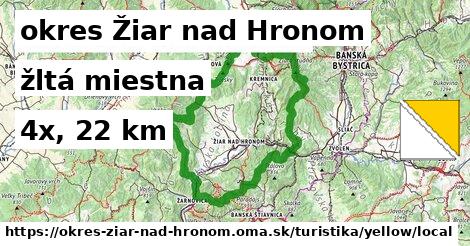 okres Žiar nad Hronom Turistické trasy žltá miestna